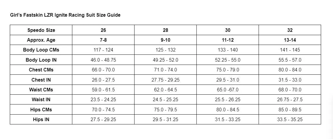 Girls Fastskin LZR Ignite Kneeskin - Blue/Multi